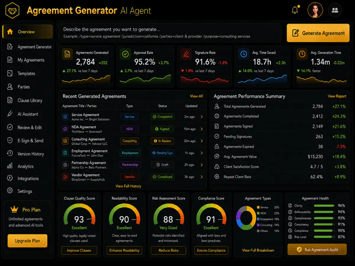 agreementgenerator.app AI Agreement generator app — Agreement dashboard preview